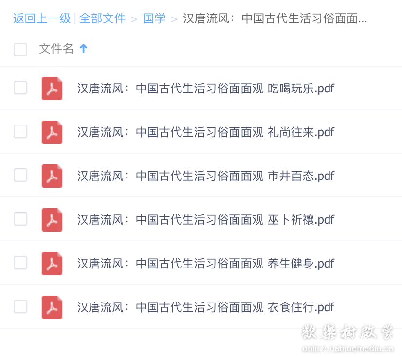 汉唐流风：中国古代生活习俗面面观