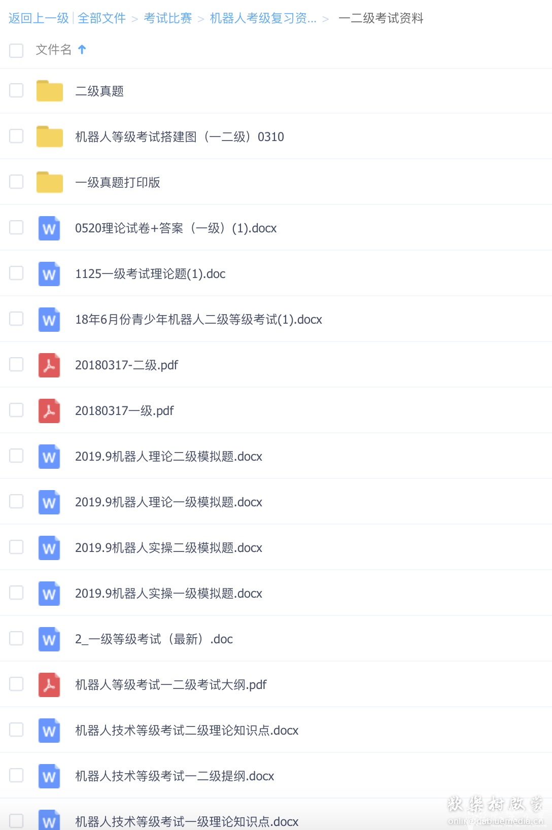 机器人等级考试资料1-4级,全网最全