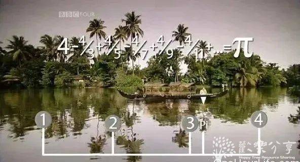 BBC纪录片《数学的故事》,从历史故事讲起,让孩子边听英文边爱上数学,附资源