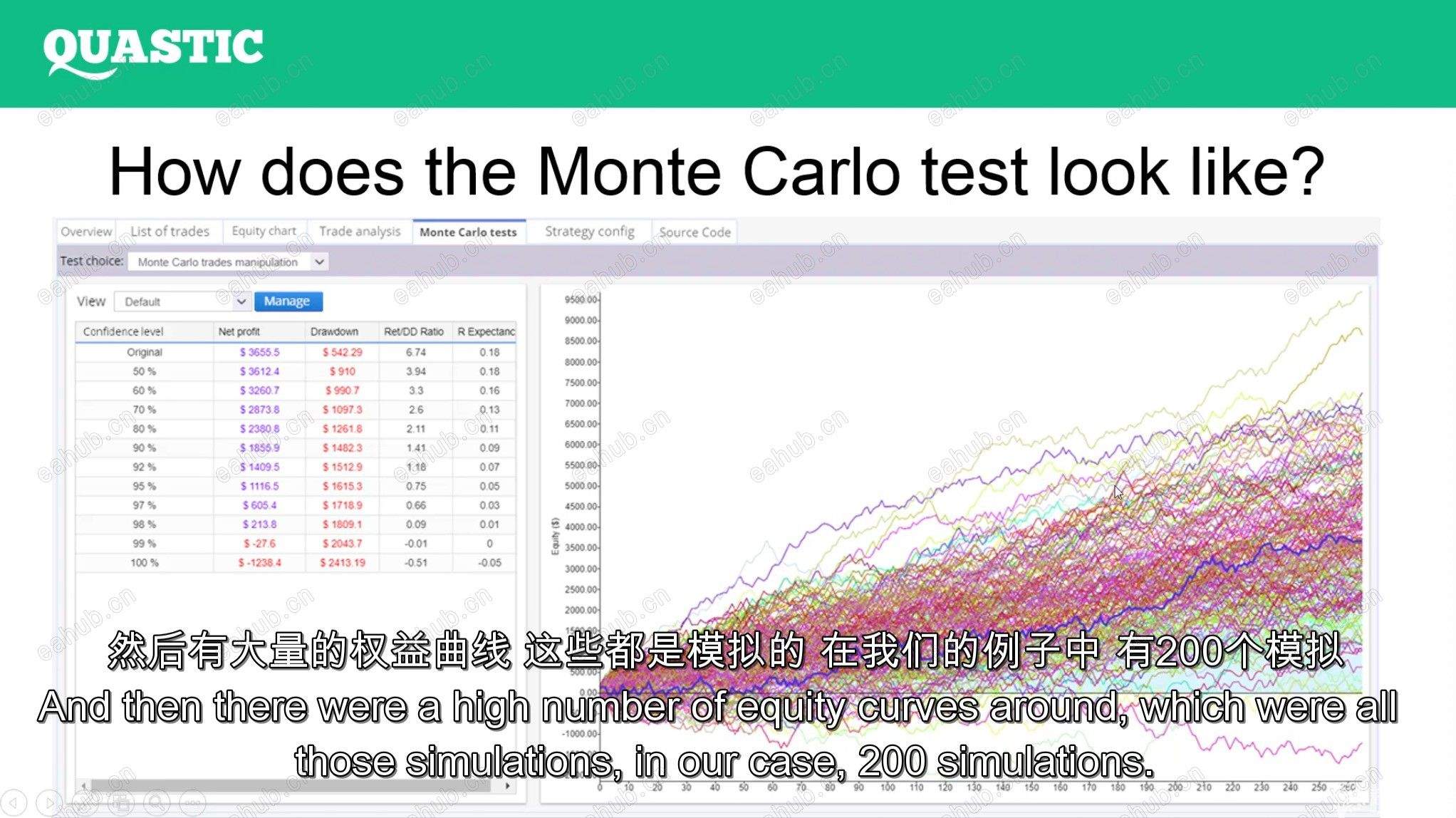 【StrategyQuant MasterClass 策略量化软件大师班培训课程 中文字幕】相对较短的时间内轻松找到好的策略 - EAHub外汇EA智能交易社区