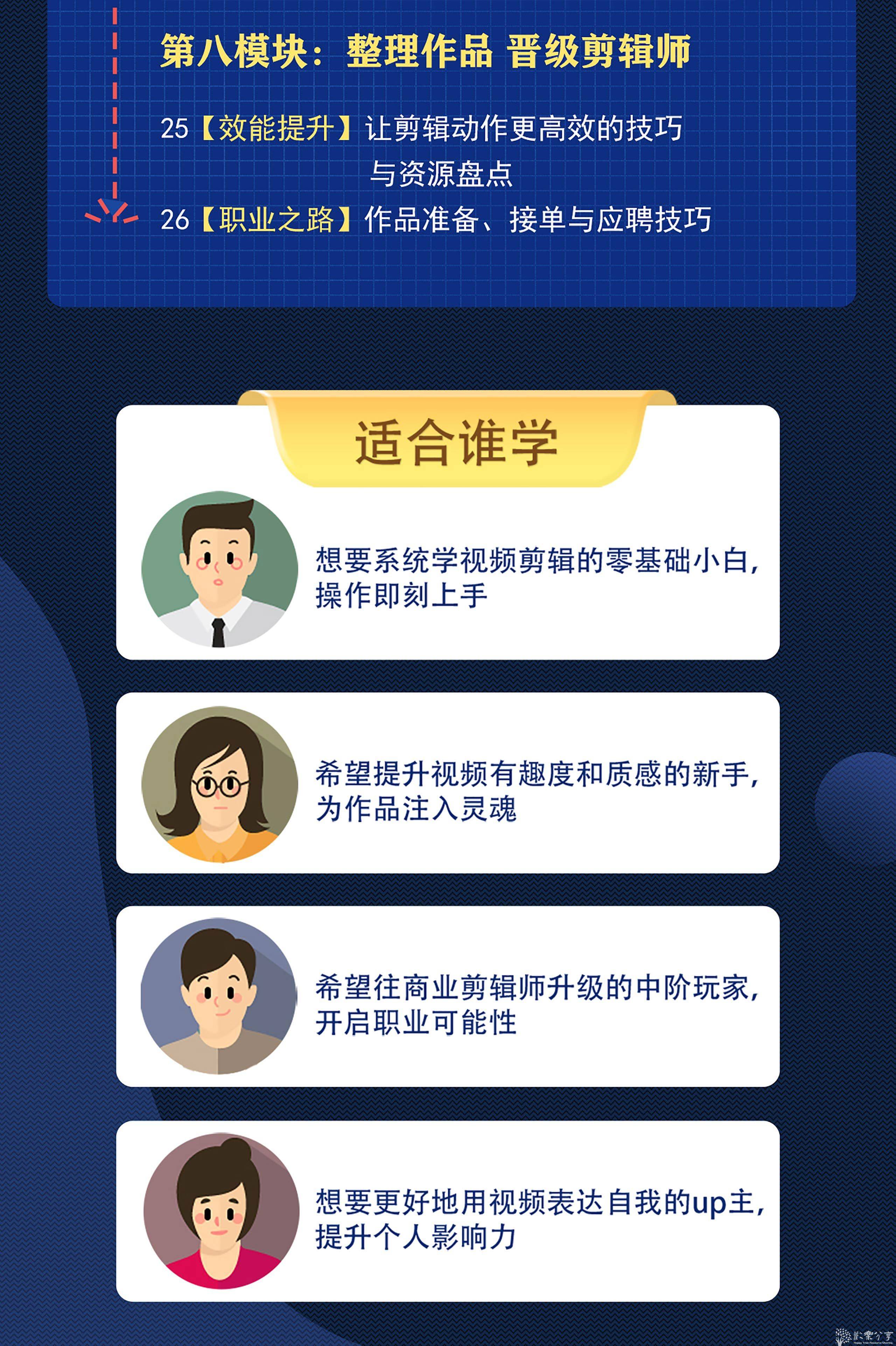 剪辑思维训练营-南门录像厅