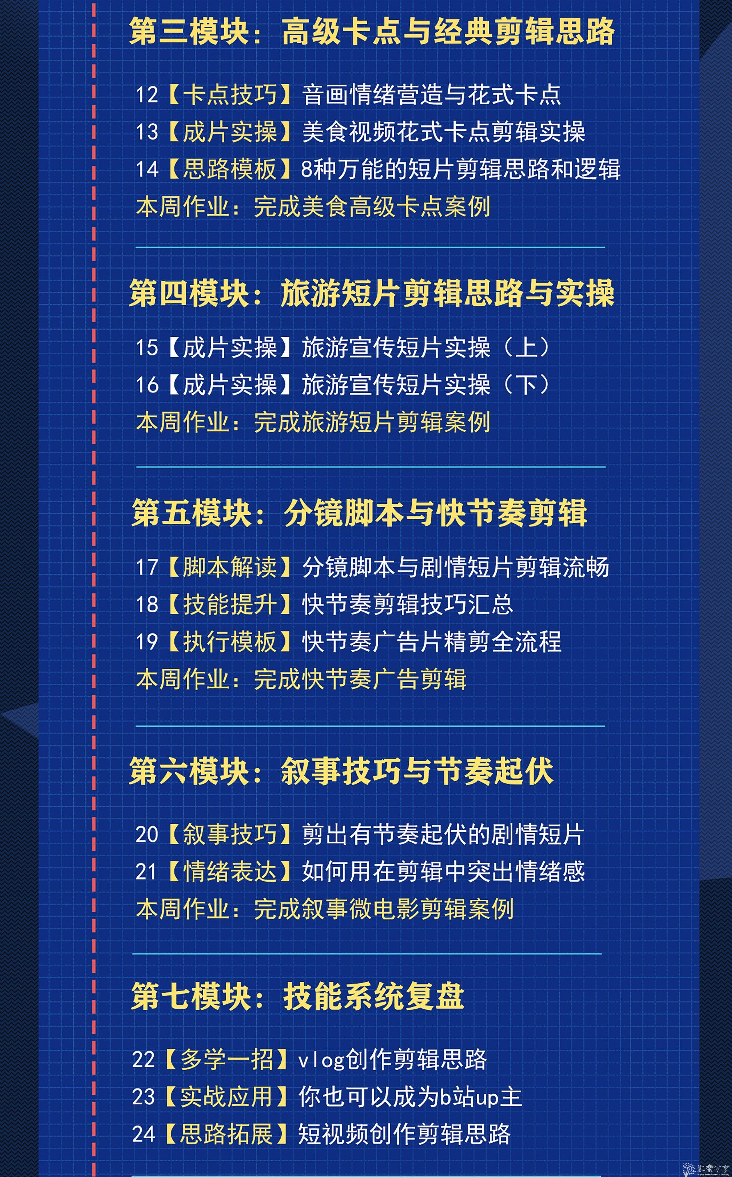 剪辑思维训练营-南门录像厅