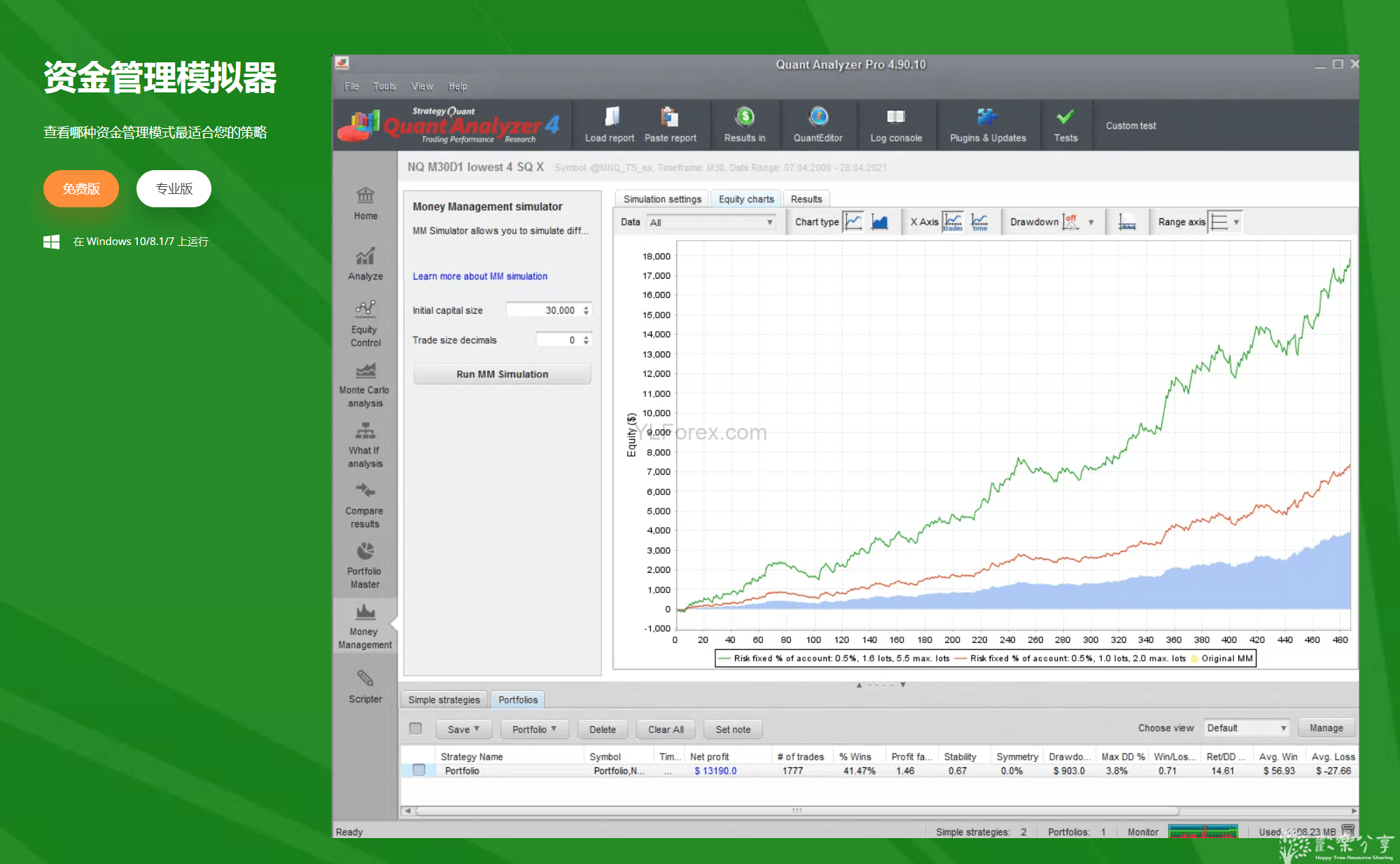 QuantAnalyzer v4.90.10 破解版，量化交易分析软件，EA策略分析利器