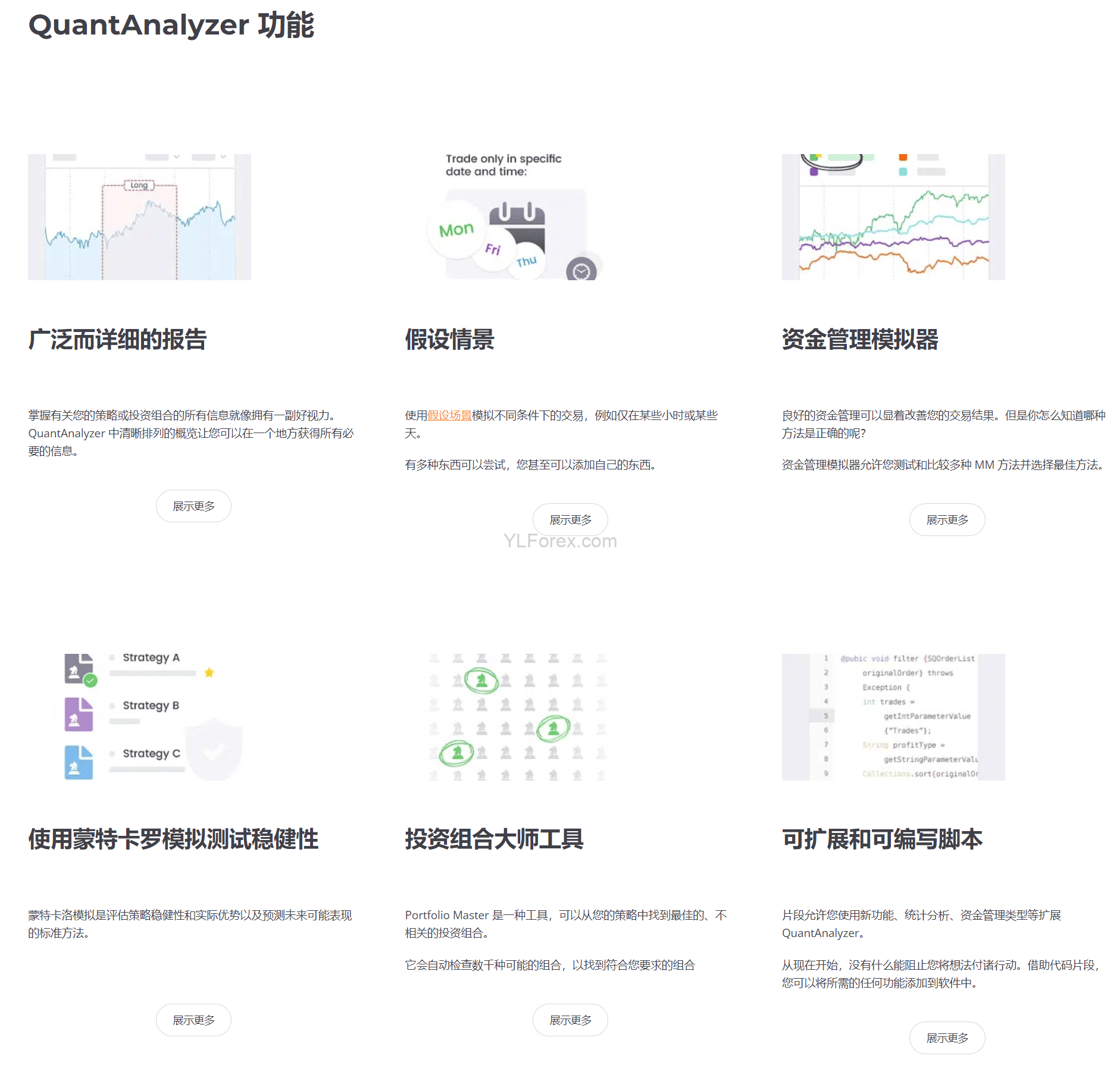 QuantAnalyzer v4.90.10 破解版，量化交易分析软件，EA策略分析利器