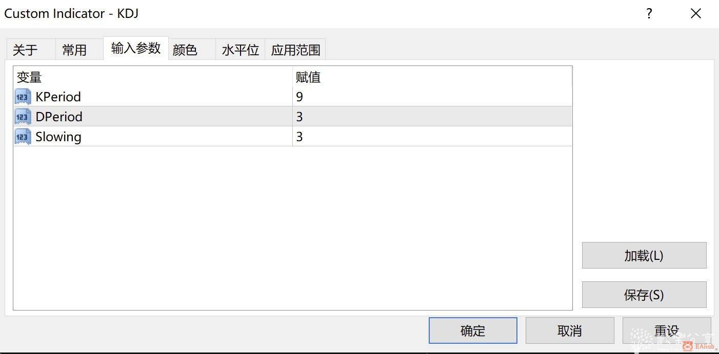 【KDJ+MACD】MT4用的KDJ+MACD指标 - EAHub外汇EA智能交易社区
