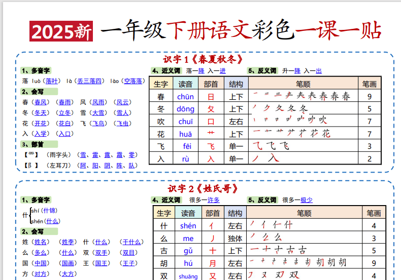 2025新版小学1-3年级语文下册一课一贴（PDF）
