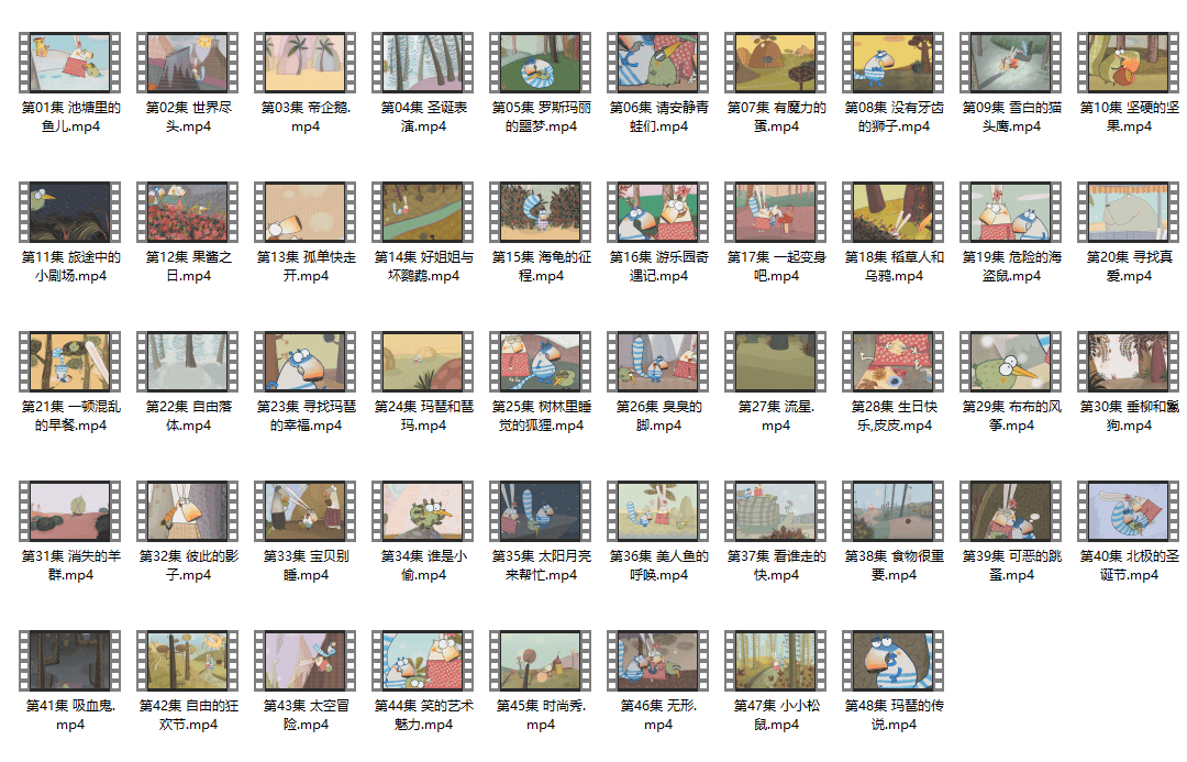 儿童冒险喜剧动画片《皮皮布布环游世界 Pipi pupu & Rosmary (中文版) 》