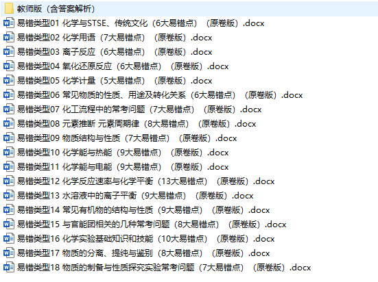2025高考易错题汇编 (全九科)