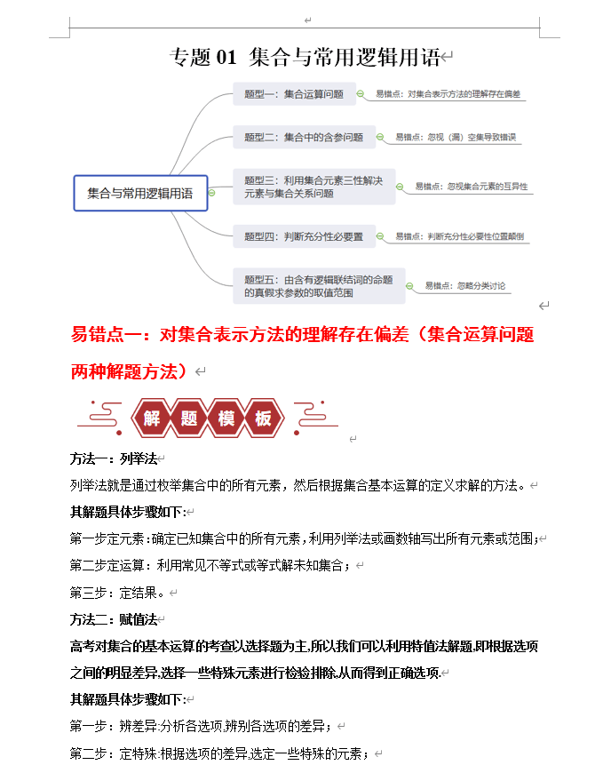 2025高考易错题汇编 (全九科)