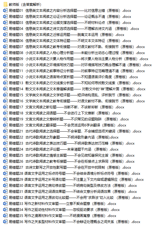 2025高考易错题汇编 (全九科)