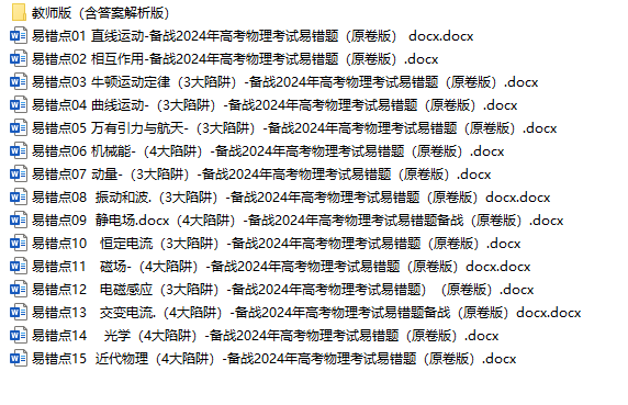 2025高考易错题汇编 (全九科)