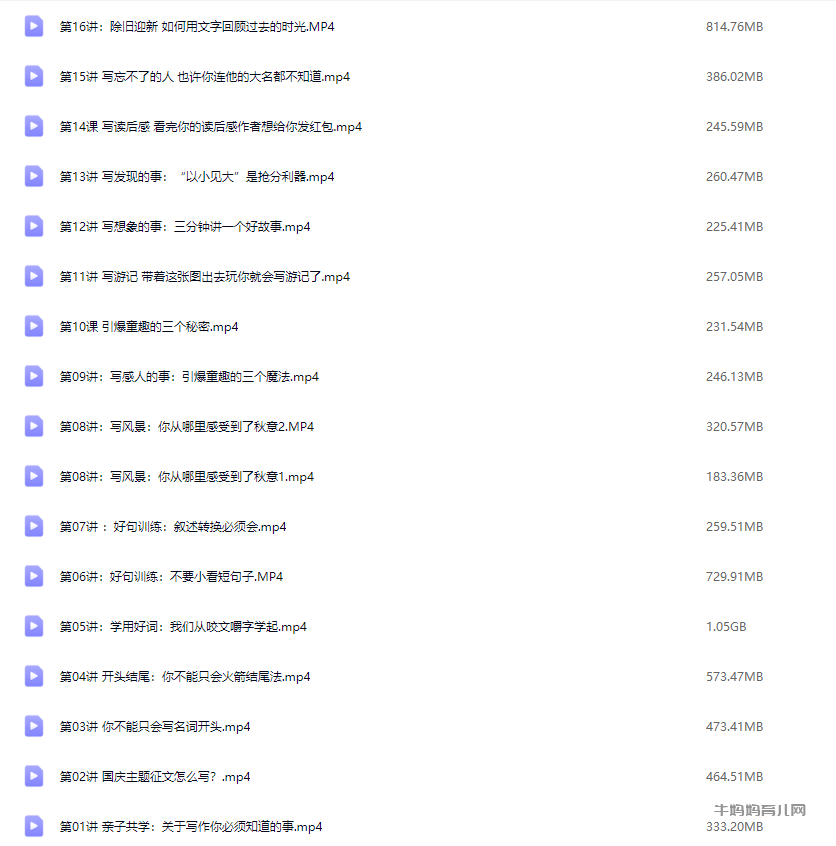 【毛芸老师小学作文提分班】（初阶＋进阶）【视频+讲义】，专为 3 – 6 年级学员精心打造