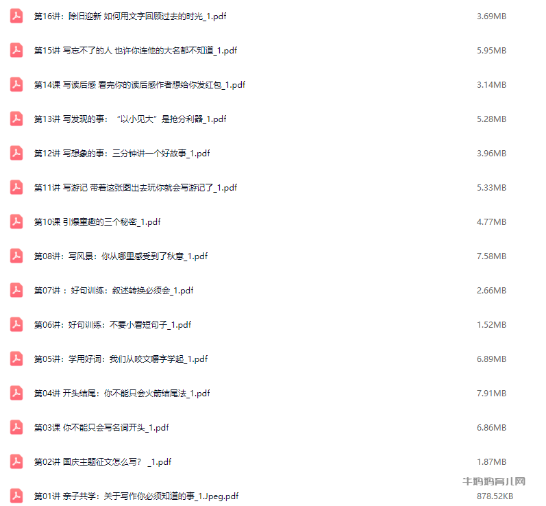 【毛芸老师小学作文提分班】（初阶＋进阶）【视频+讲义】，专为 3 – 6 年级学员精心打造