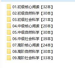 美国国家地理分级读物《Ladders》系列