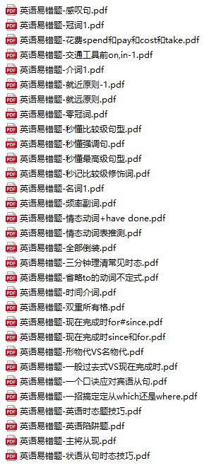 英语语法易错题合集（PDF）