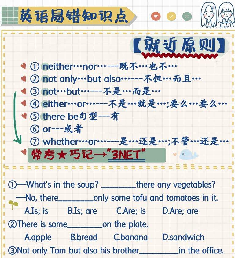 英语语法易错题合集（PDF）