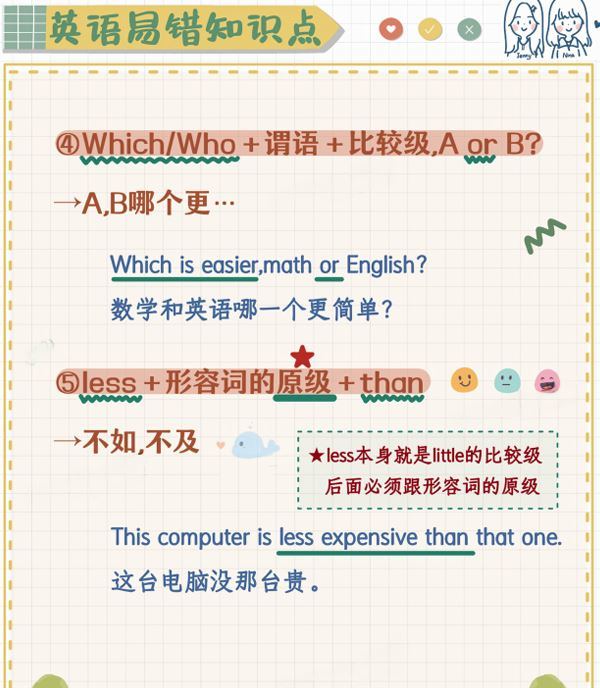 英语语法易错题合集（PDF）